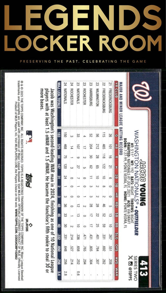 2025 Topps #413 Jacob Young Rainbow Foil