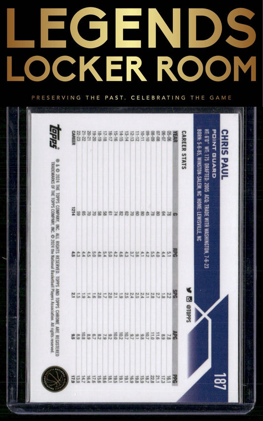 2023-24 Topps Chrome Sapphire #187 Chris Paul