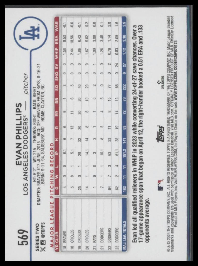 2024 Topps #569 Evan Phillips