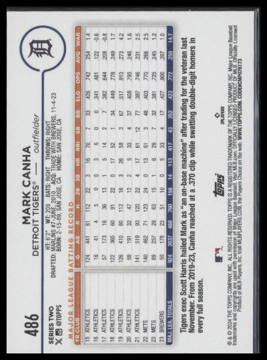 2024 Topps #486 Mark Canha