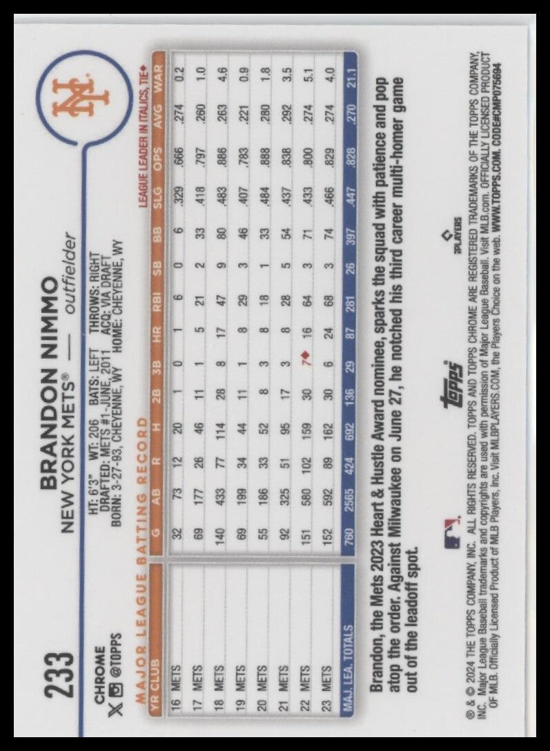 2024 Topps Chrome New York Mets #233 Brandon Nimmo