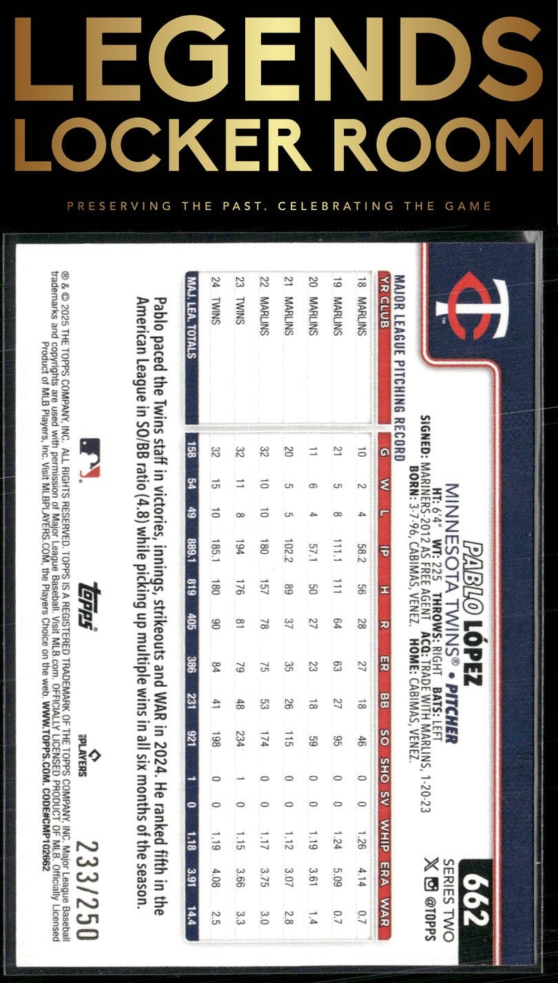 2025 Topps #662 Pablo López Purple Holo Foil #/250