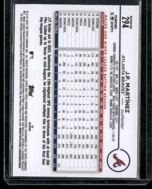 2024 Topps Chrome #294 J.P. MartĂnez Refractors