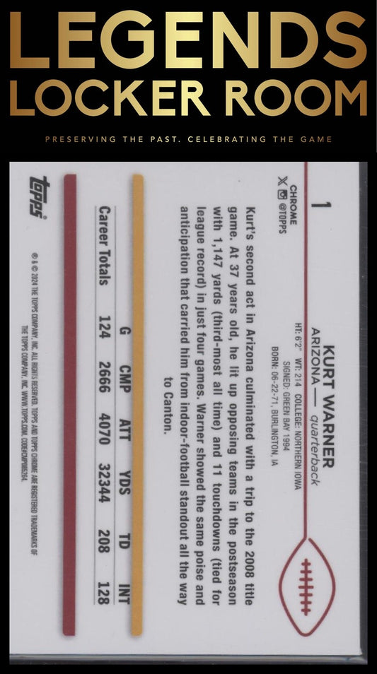 2024 Topps Chrome #1 Kurt Warner Green Geometric Refractor #/99