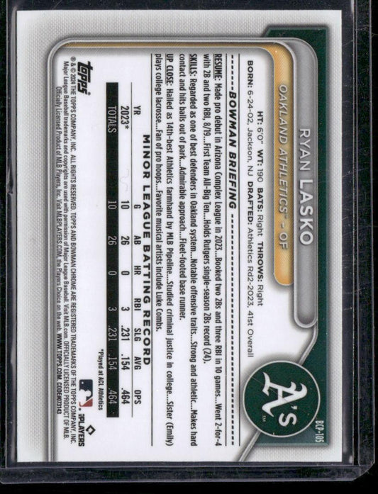 2024 Bowman #BCP-105 Ryan Lasko Chrome Prospects Lunar Glow Refractors