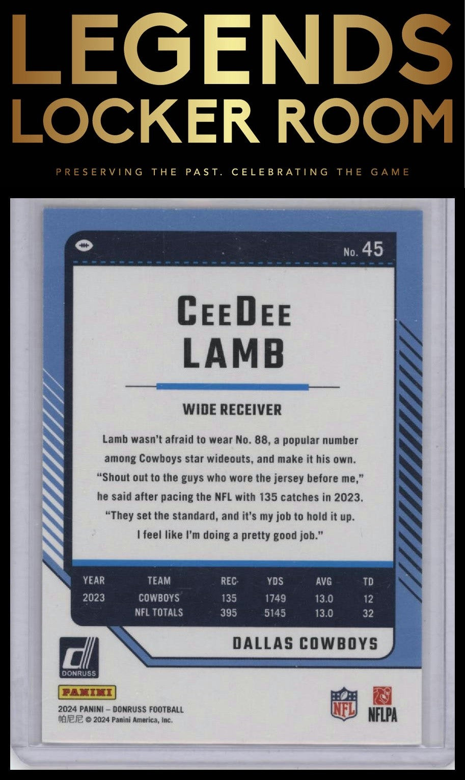 2024 Donruss #45 CeeDee Lamb Press Proof Black