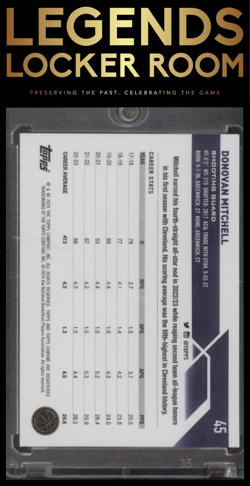 2023-24 Topps Chrome #45 Donovan Mitchell Blue Lava Refractors #/149