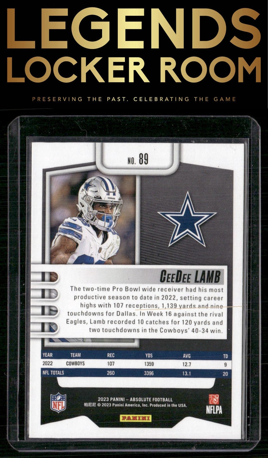 2023 Panini Absolute #89 CeeDee Lamb Retail