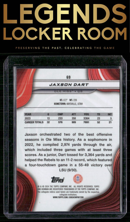 2024 Bowman University Best #69 Jaxson Dart Aqua Refractor #/225