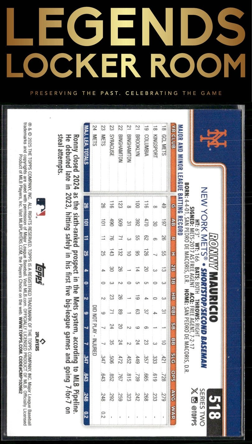 2025 Topps #518 Ronny Mauricio Sandglitter