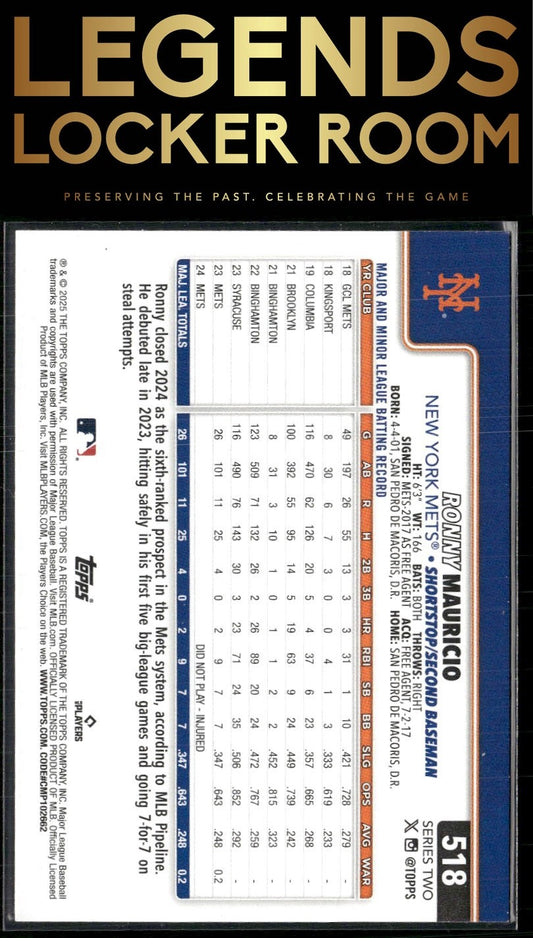2025 Topps #518 Ronny Mauricio Sandglitter