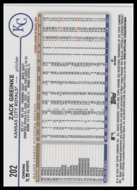2024 Topps Chrome #202 Zack Greinke