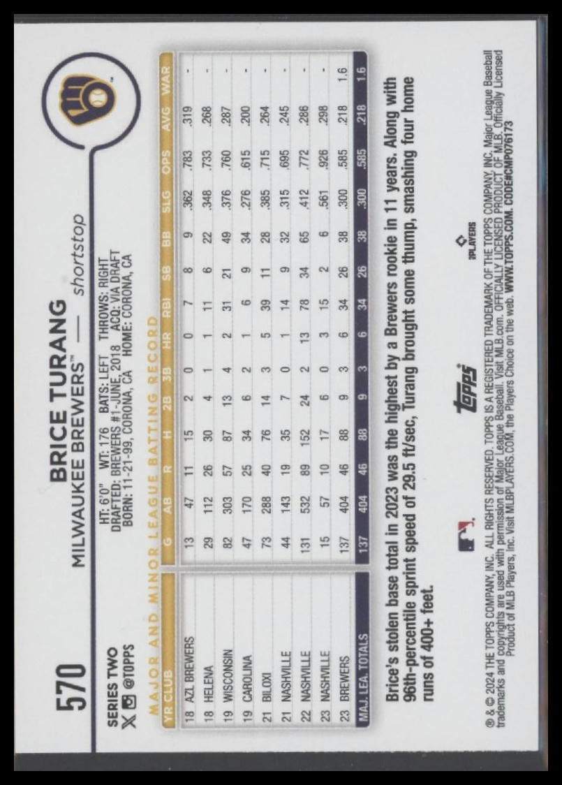 2024 Topps #570 Brice Turang