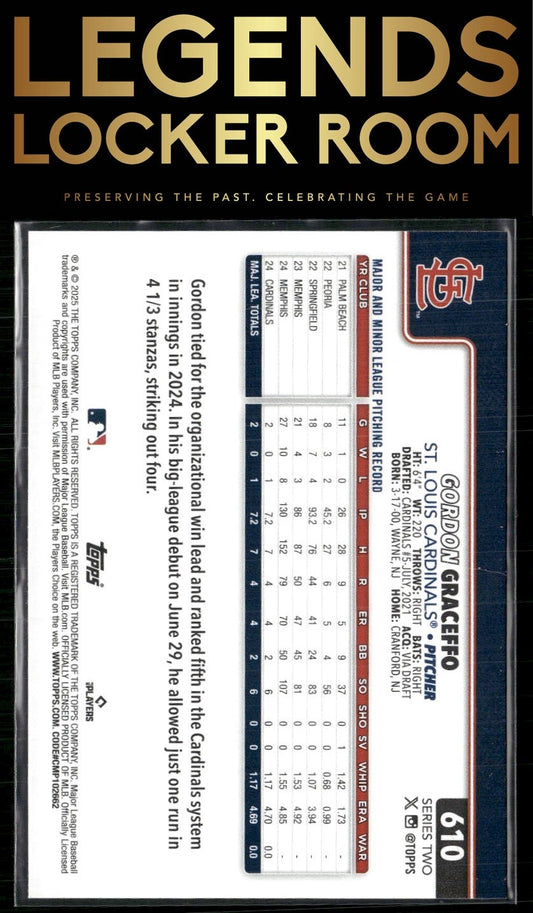 2025 Topps #610 Gordon Graceffo Holo Foil