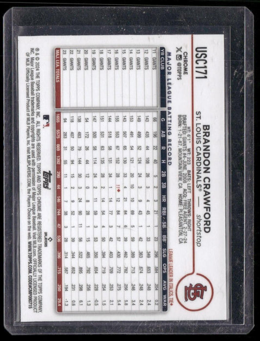 2024 Topps Chrome Update #USC171 Brandon Crawford Negative Refractors