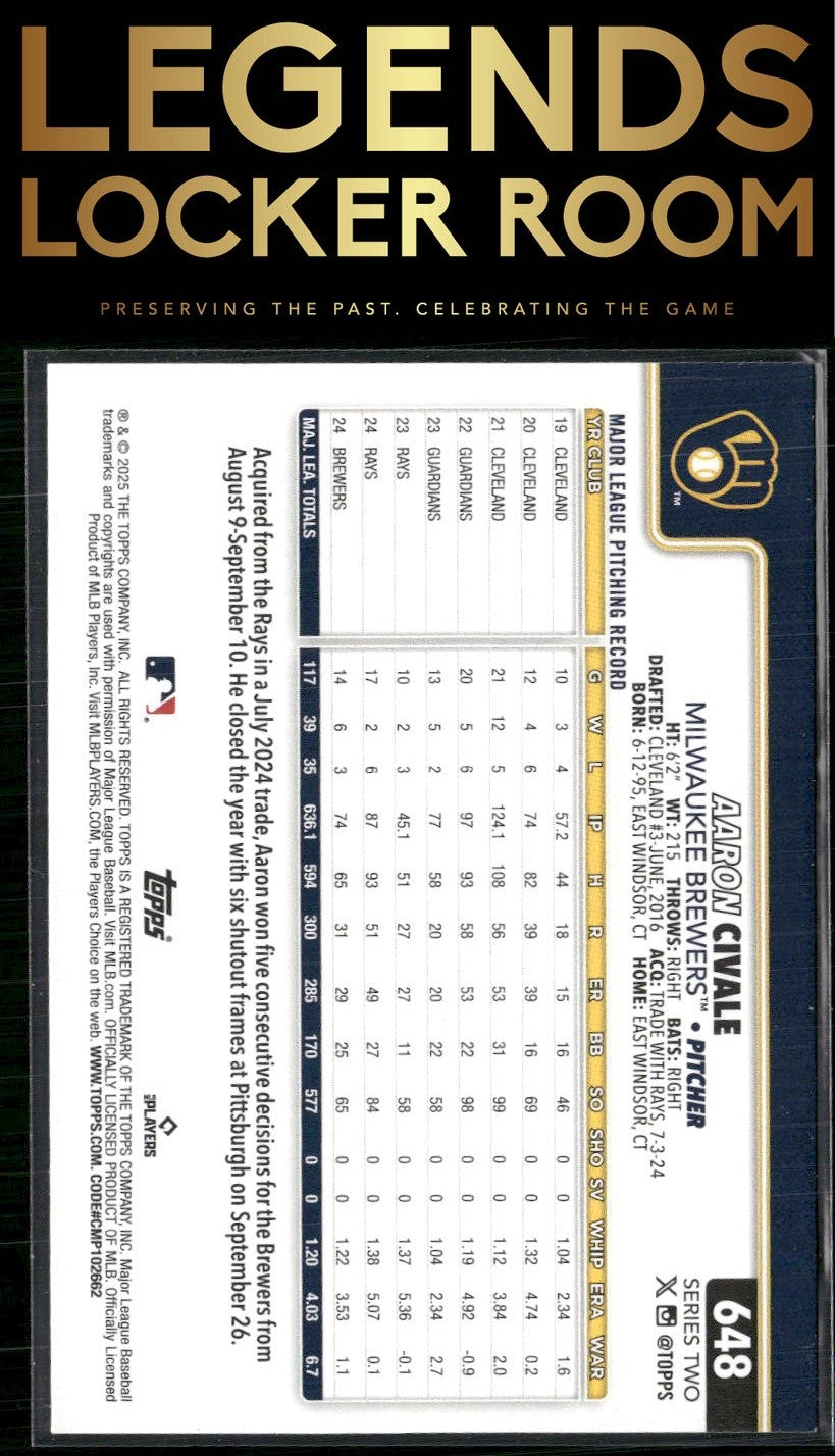 2025 Topps #648 Aaron Civale Sandglitter