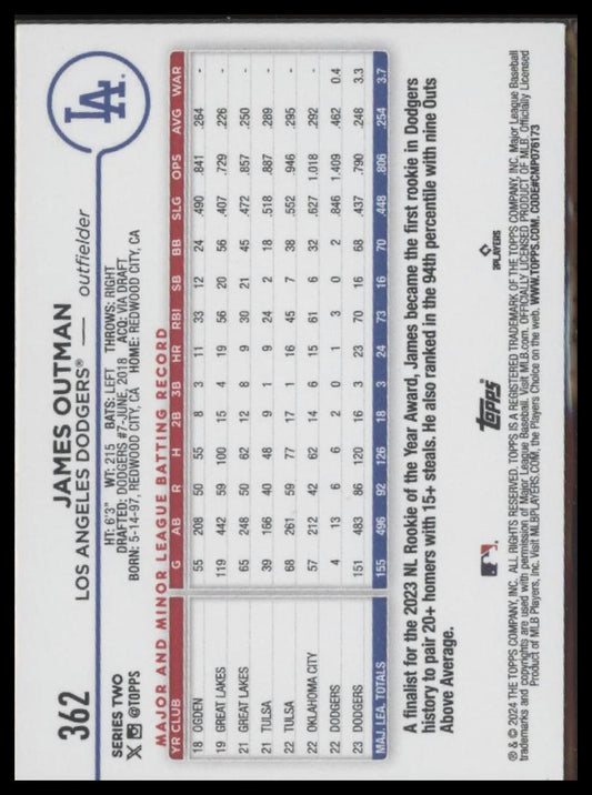 2024 Topps Los Angeles Dodgers #362 James Outman