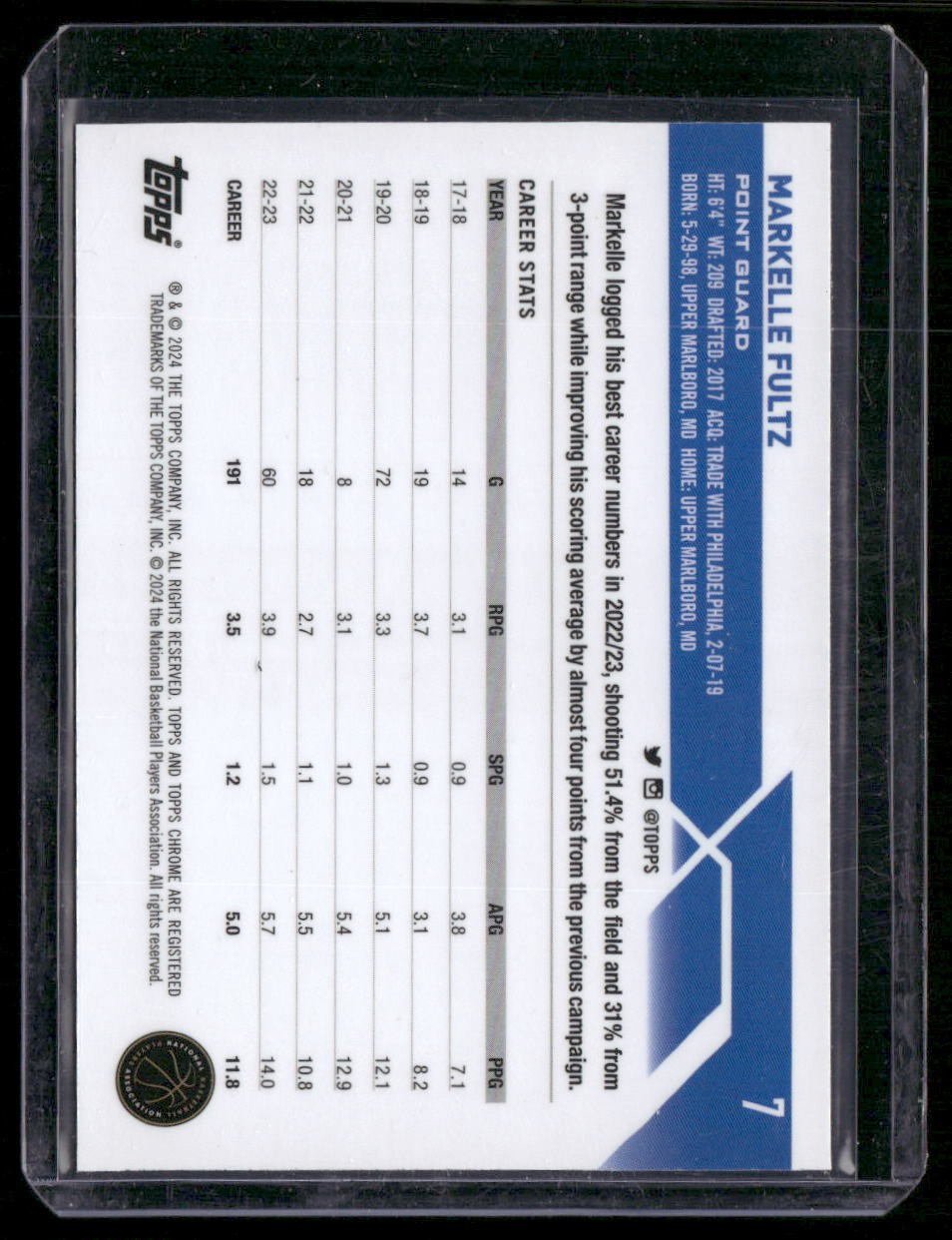 2023-24 Topps Chrome Sapphire Edition #7 Markelle Fultz Gold #/50