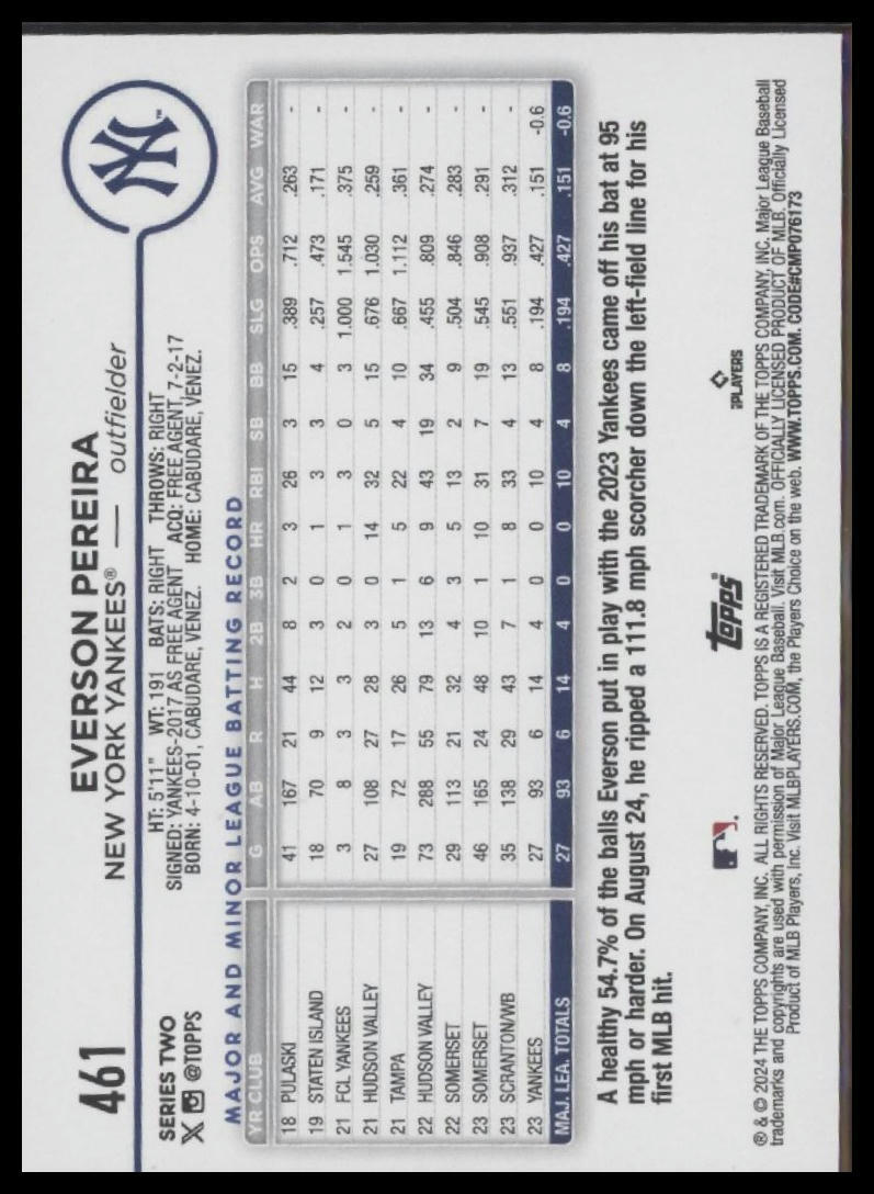 2024 Topps #461 Everson Pereira