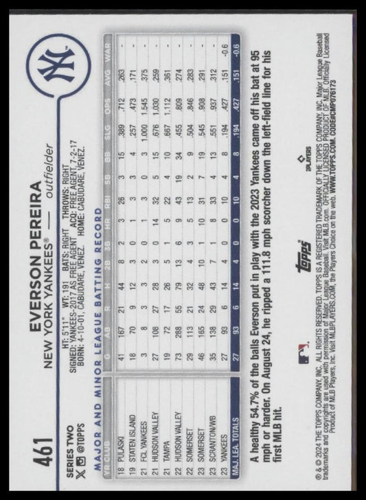 2024 Topps #461 Everson Pereira