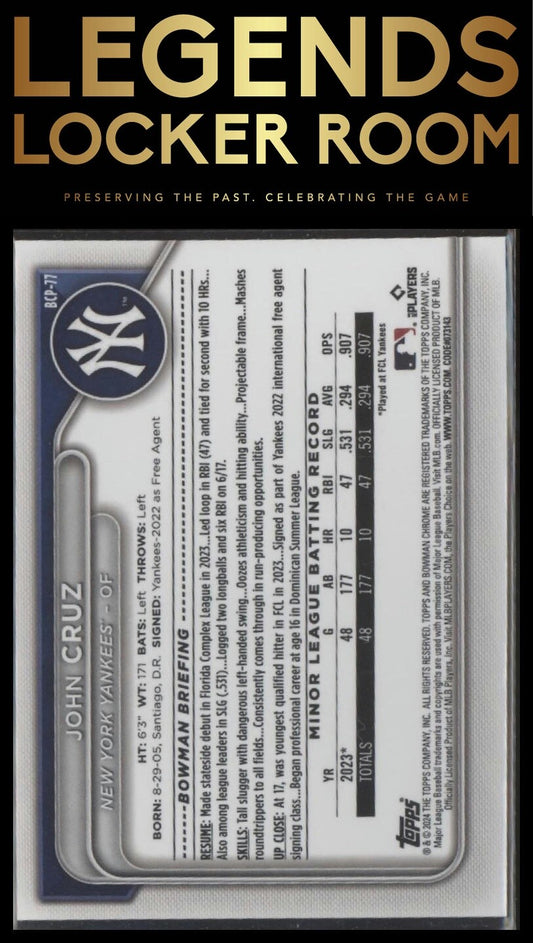 2024 Bowman Chrome #BCP-77 John Cruz Prospects
