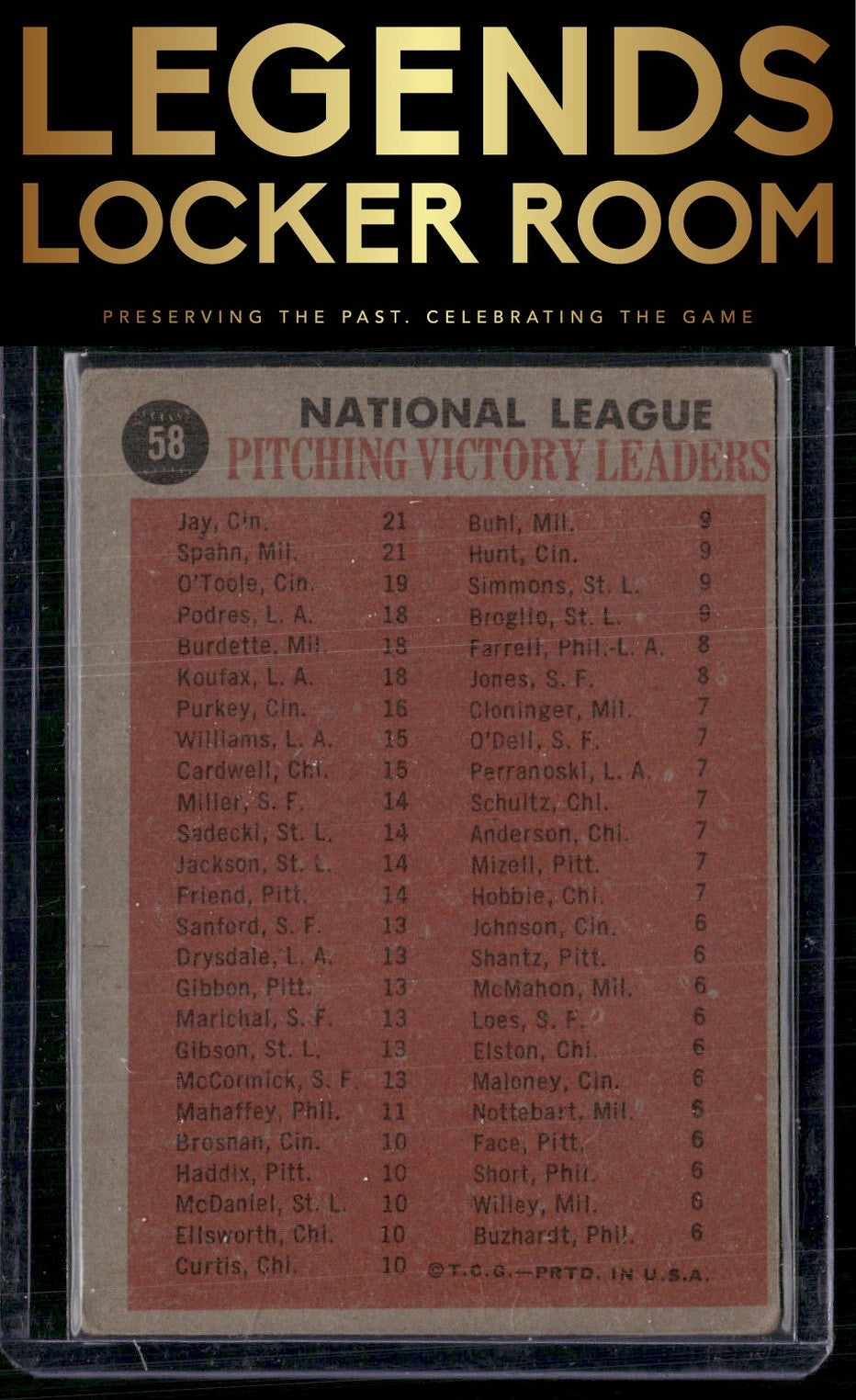 1961 National League Win Leaders Spahn/Jay /O'Toole