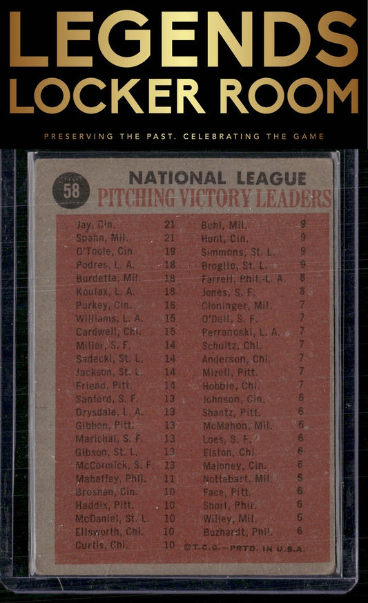 1961 National League Win Leaders Spahn/Jay /O'Toole