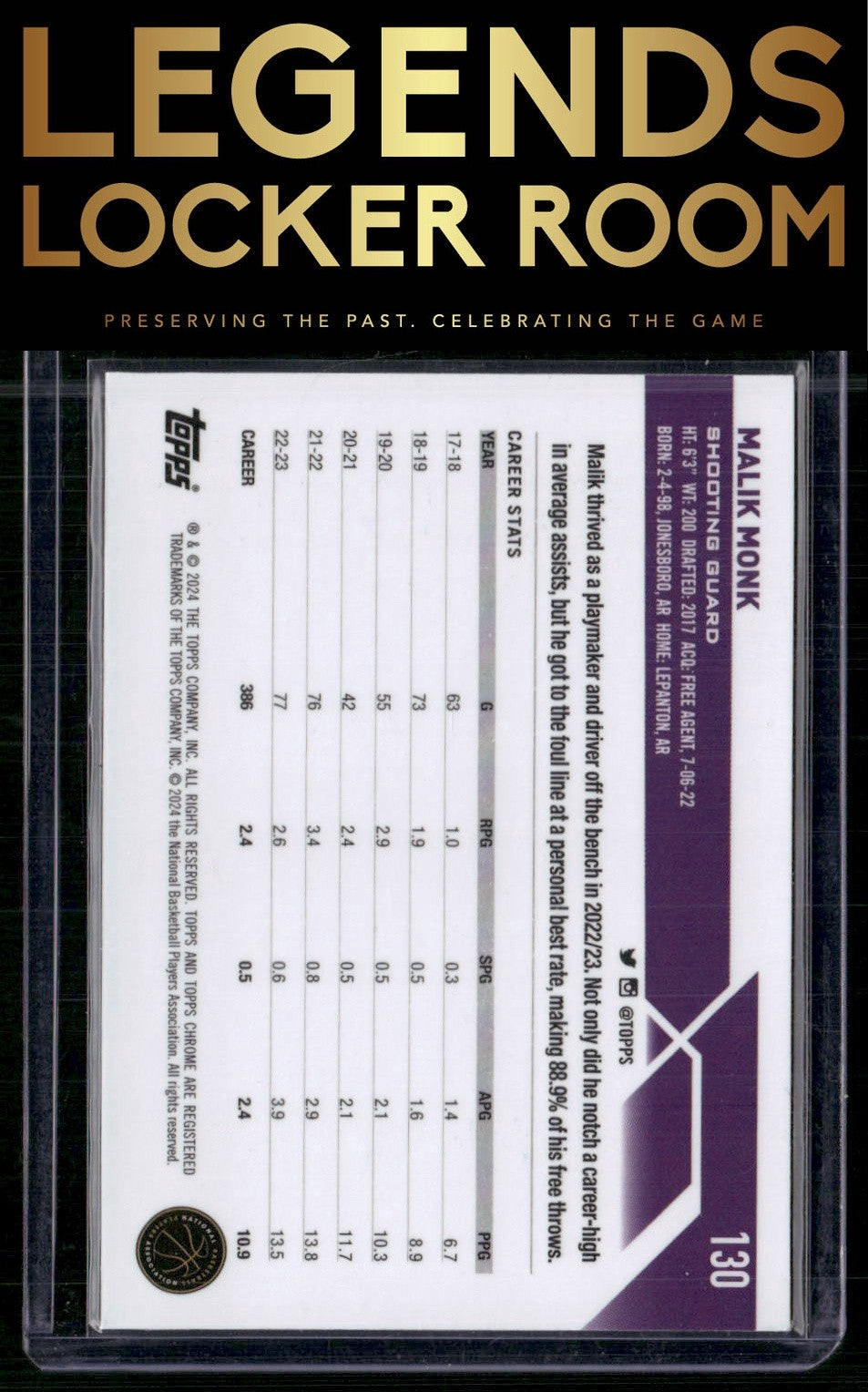 2023-24 Topps Chrome Sapphire Edition #130 Malik Monk