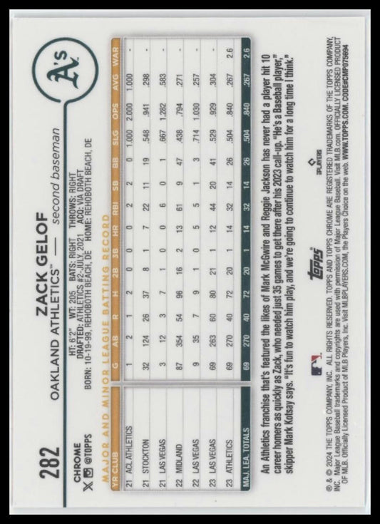 2024 Topps Chrome #282 Zack Gelof