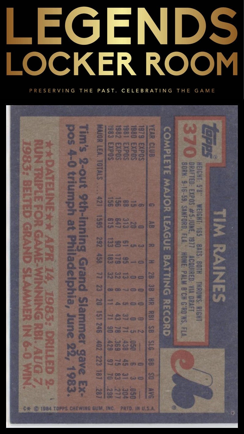 1984 Topps #370 Tim Raines