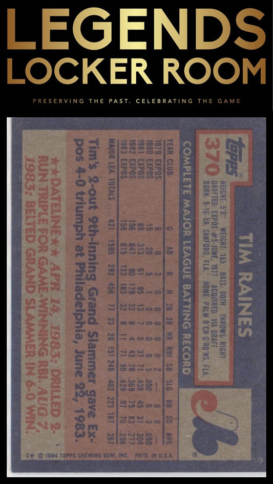 1984 Topps #370 Tim Raines
