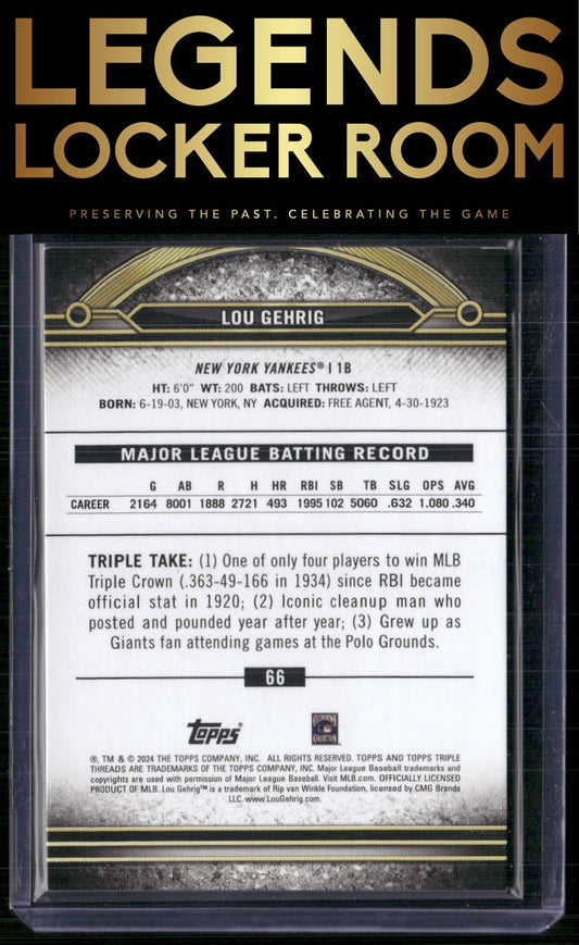 2024 Topps Triple Threads #66 Lou Gehrig Amber #/199