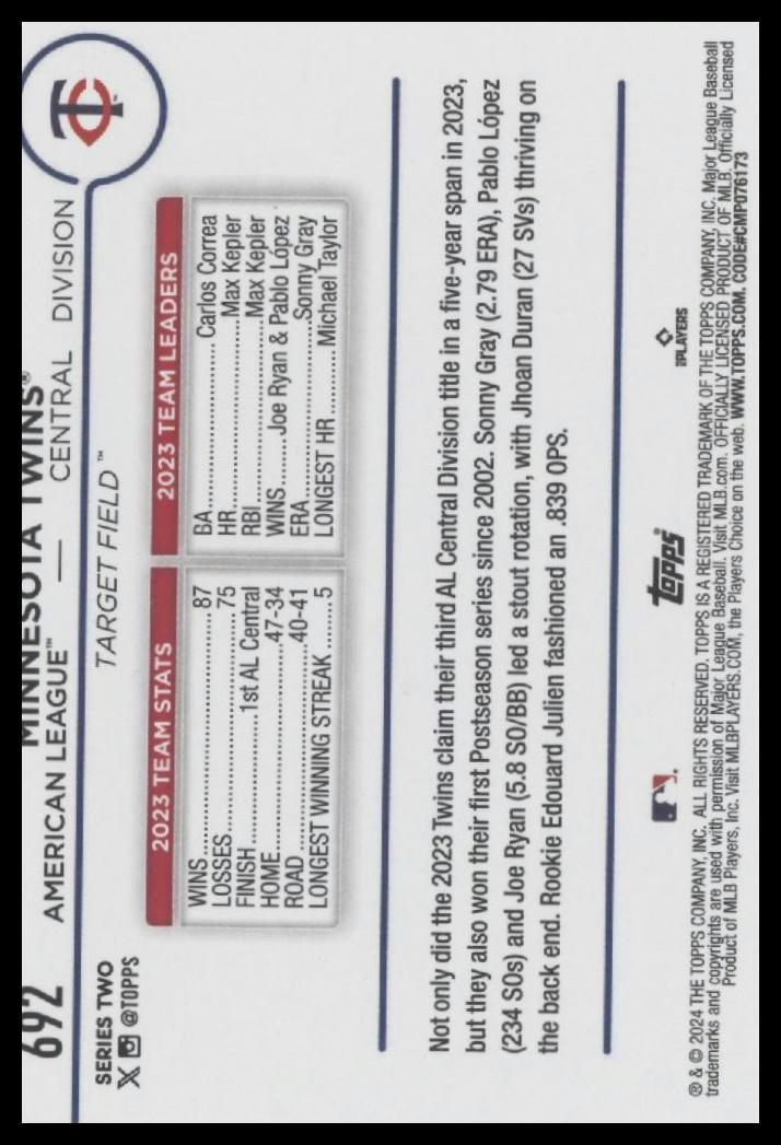 2024 Topps #692 Minnesota Twins