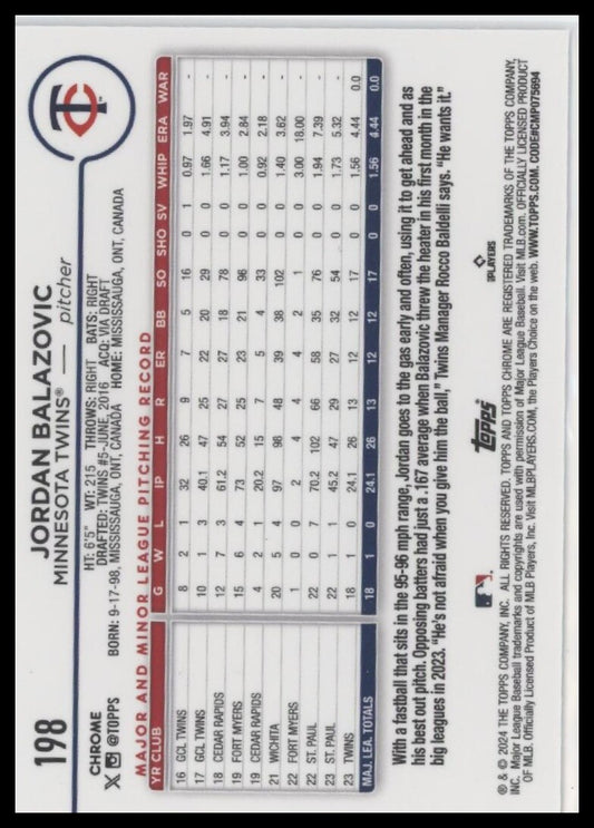 2024 Topps Chrome #198 Jordan Balazovic