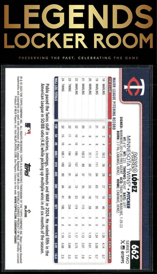 2025 Topps #662 Pablo López Rainbow Foil