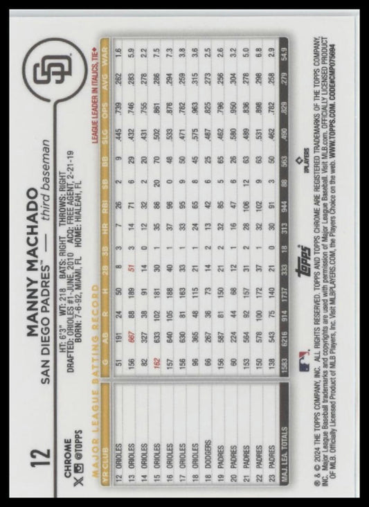 2024 Topps Chrome #12 Manny Machado