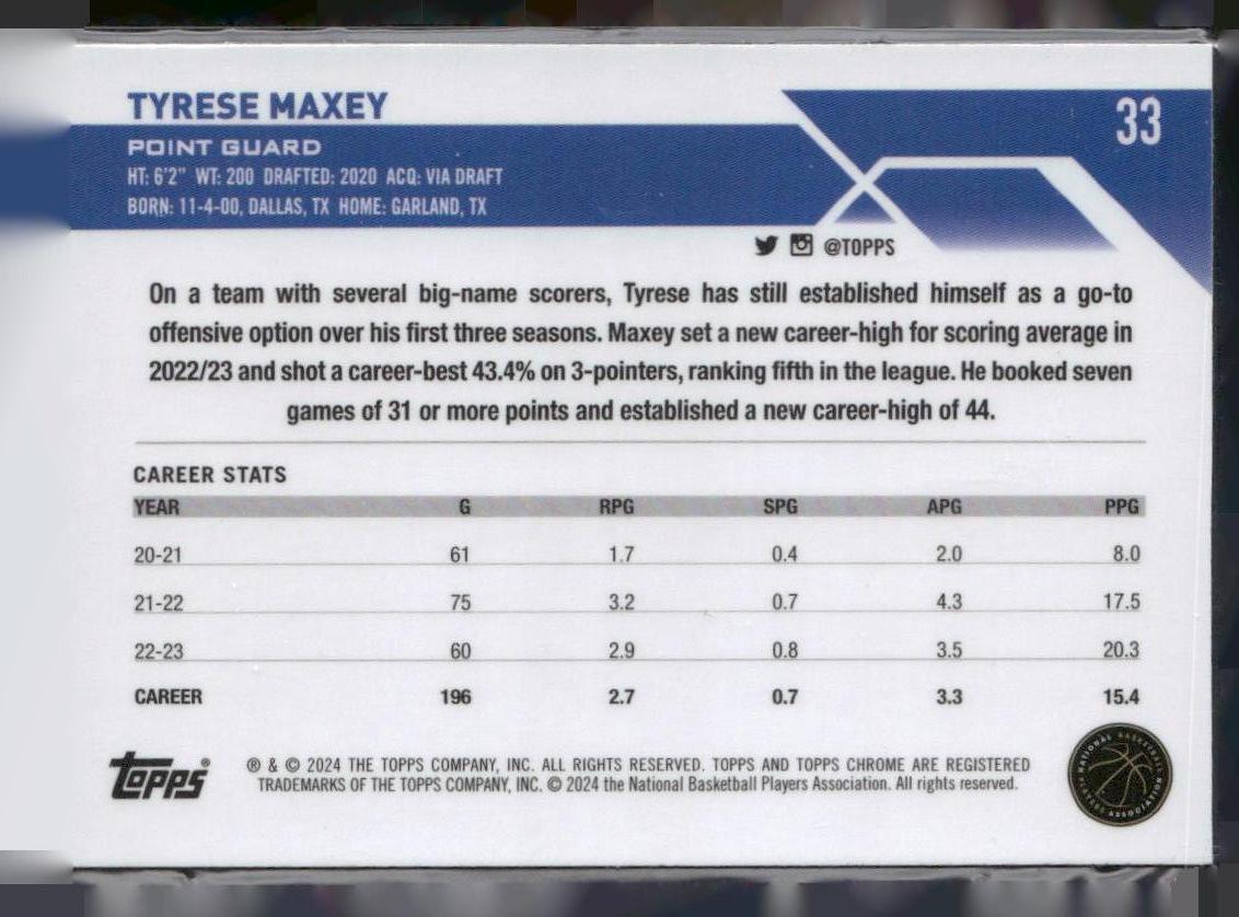 2023-24 Topps Chrome #33 Tyrese Maxey