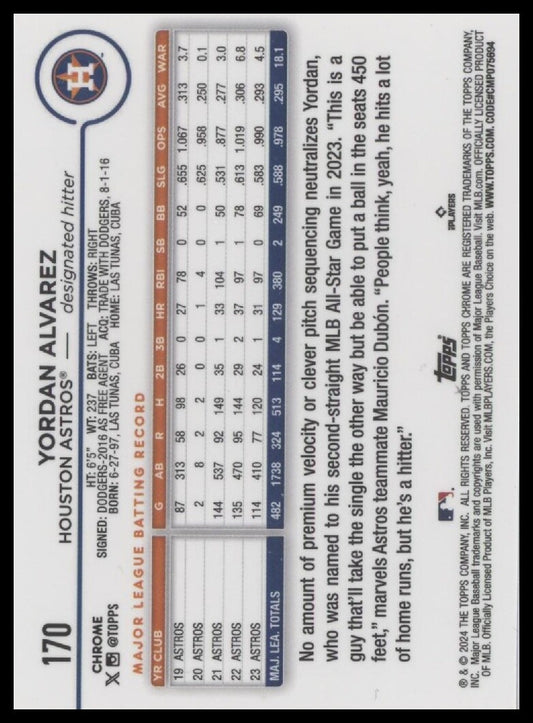 2024 Topps Chrome #170 Yordan Alvarez