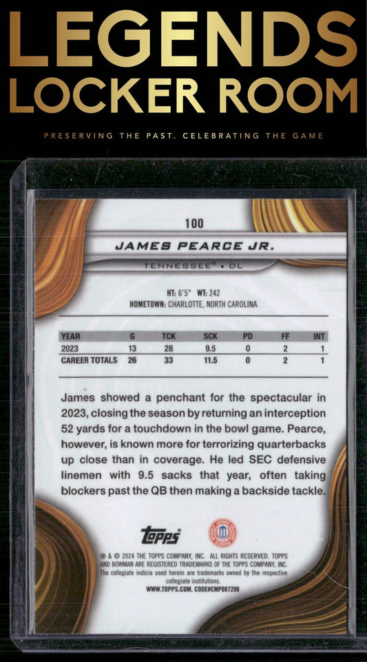 2024 Bowman University Best #100 James Pearce Jr. Pink Lava Refractor #/100
