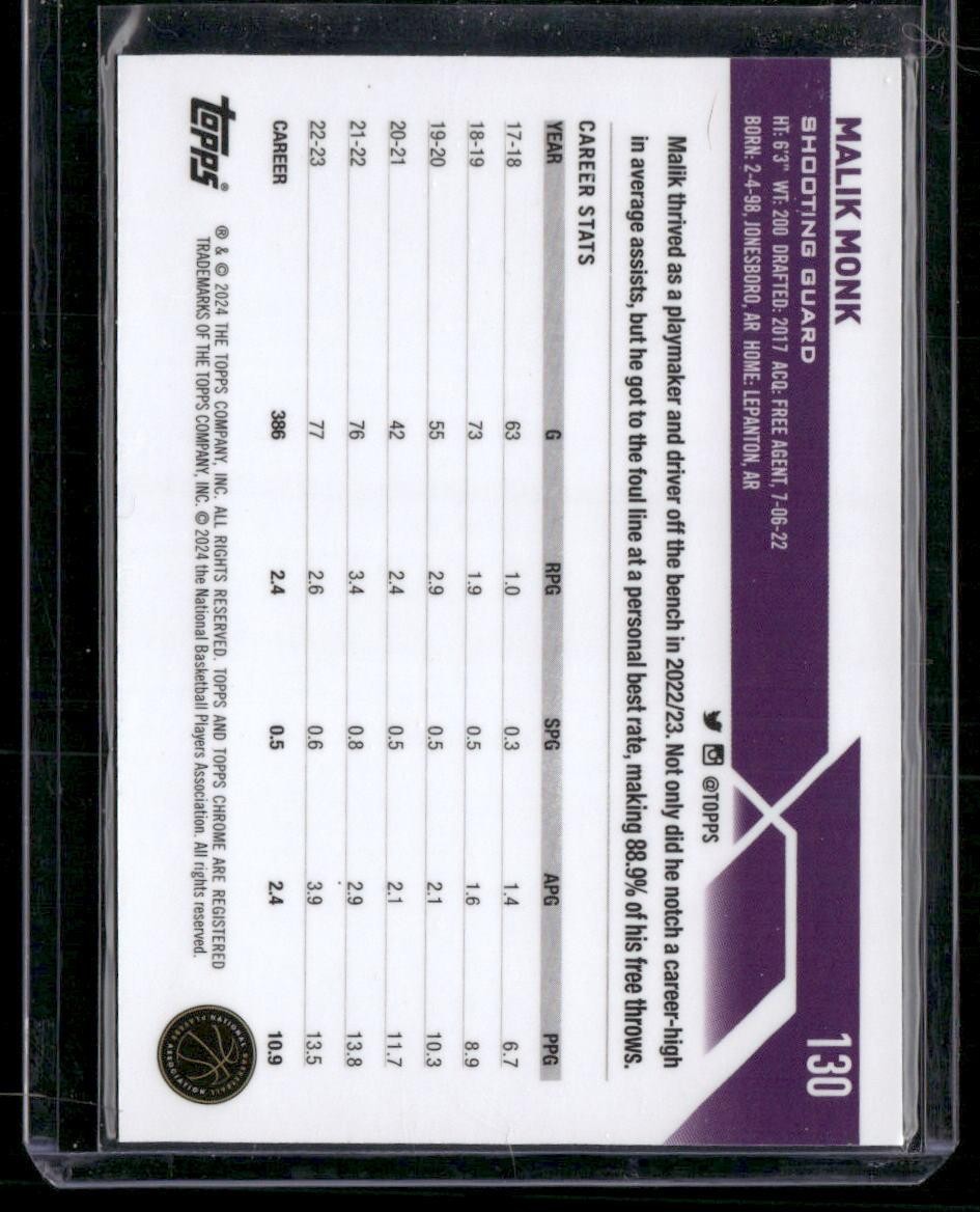 2023-24 Topps Chrome #130 Malik Monk