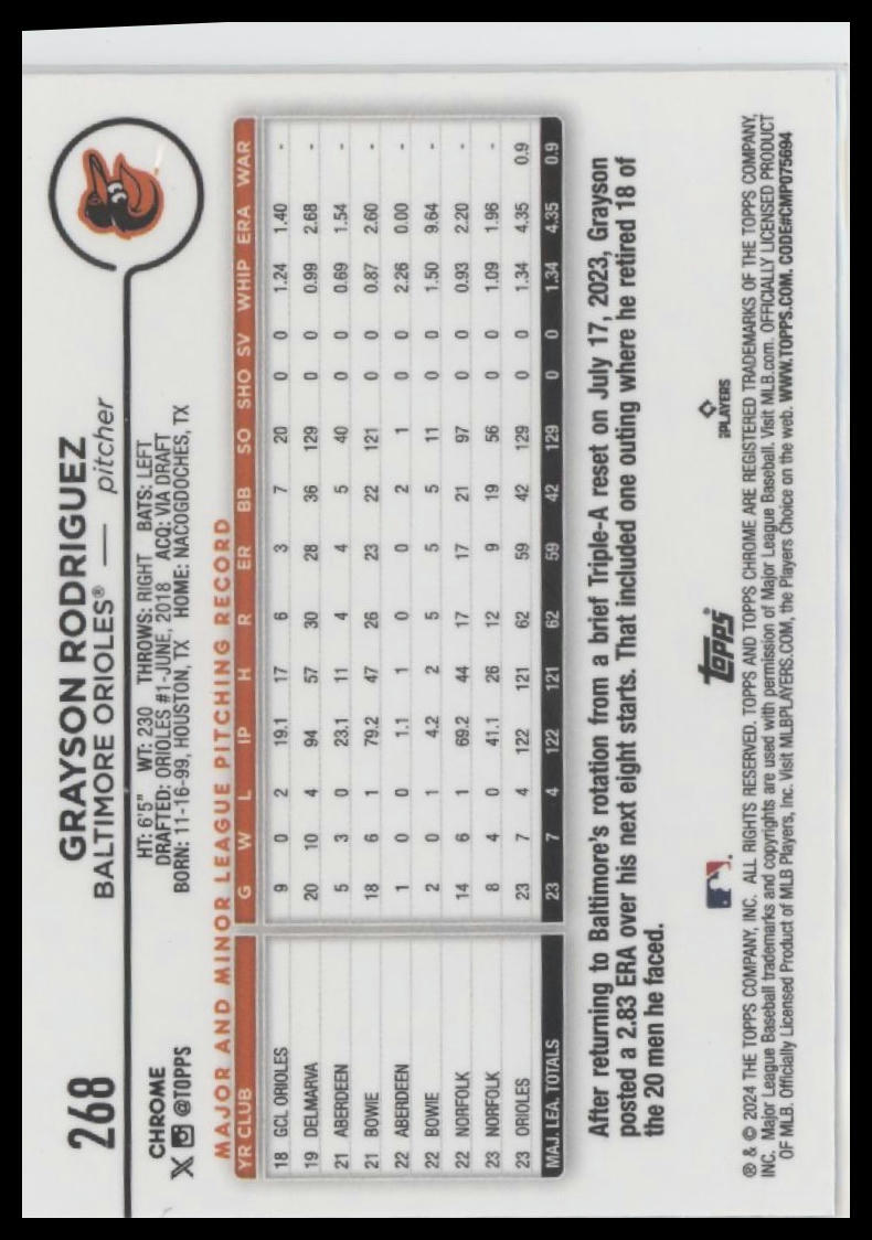 2024 Topps Chrome #268 Grayson Rodriguez