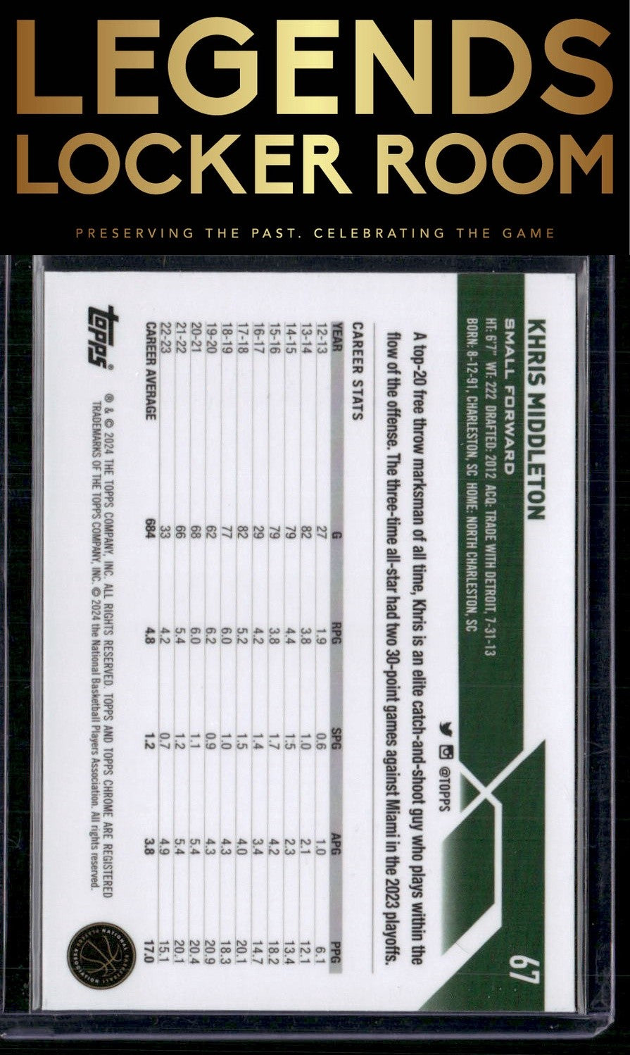 2023-24 Topps Chrome Sapphire Edition #67 Khris Middleton