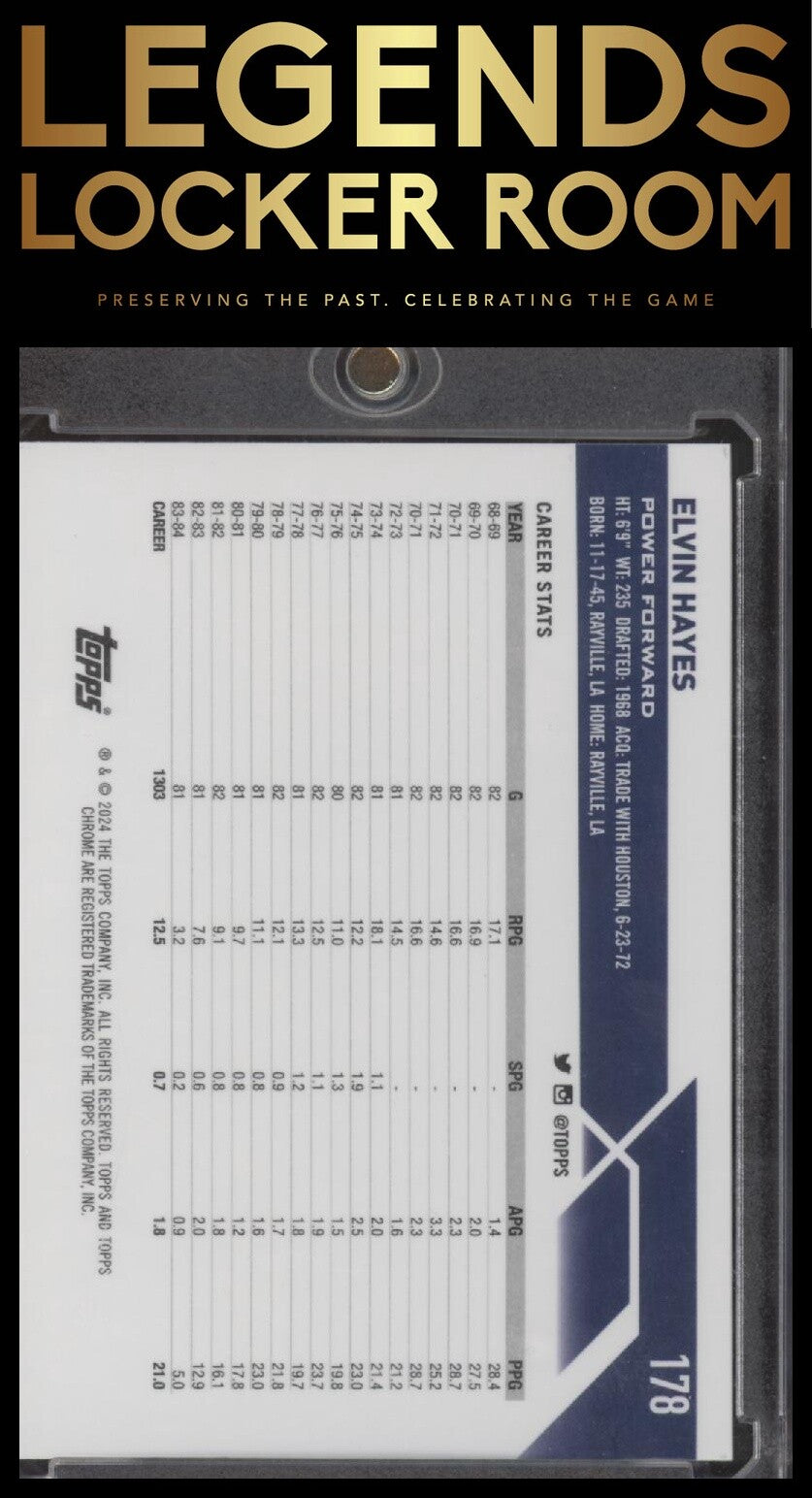 2023-24 Topps Chrome #178 Elvin Hayes Purple Geometric 011/119 Jersey Match