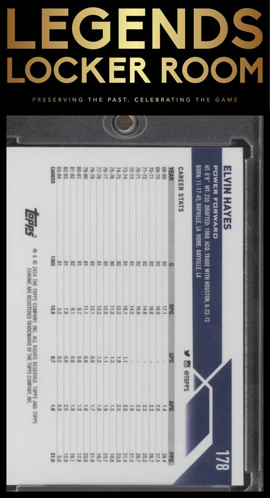 2023-24 Topps Chrome #178 Elvin Hayes Purple Geometric 011/119 Jersey Match