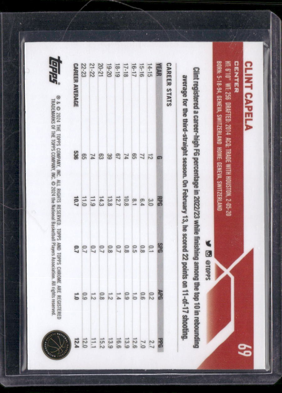 2023-24 Topps Chrome #69 Clint Capela Purple Geometric #/119