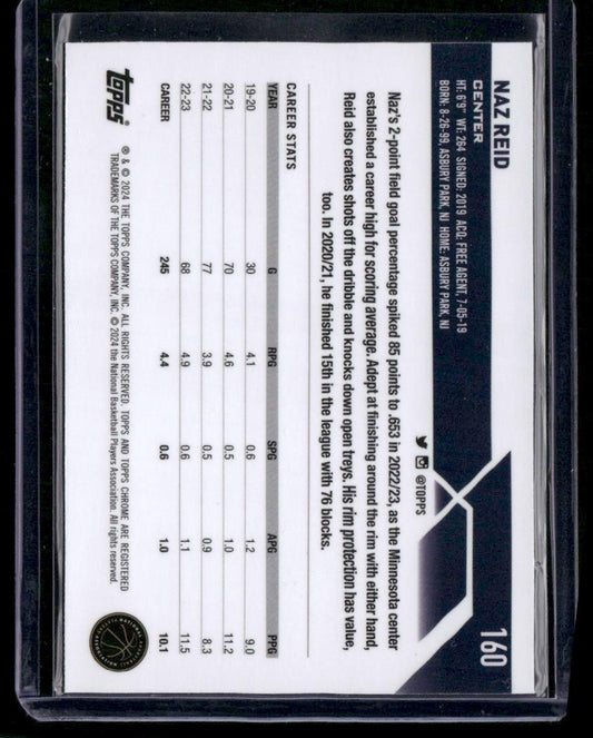 2023-24 Topps Chrome #160 Naz Reid Magenta Refractors