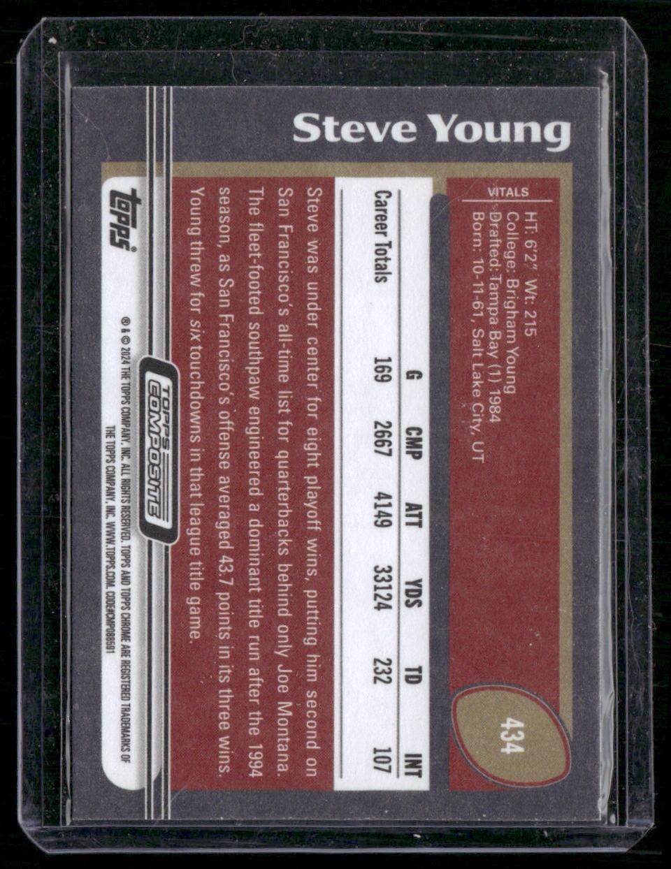 2023 Topps Composite #434 Steve Young