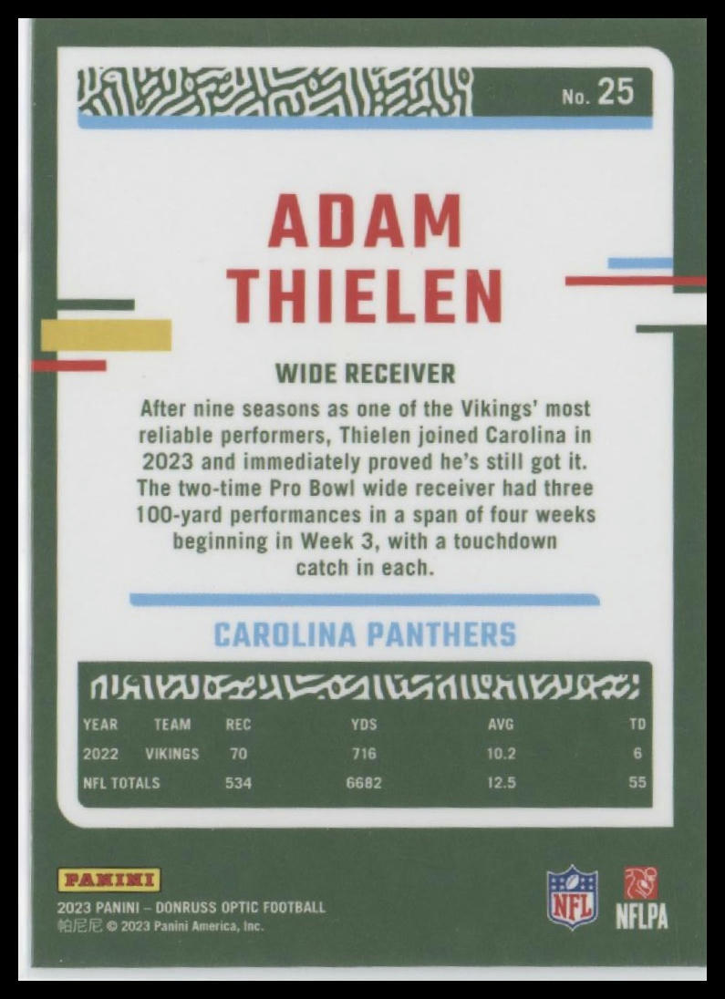 2023 Donruss Optic #25 Adam Thielen