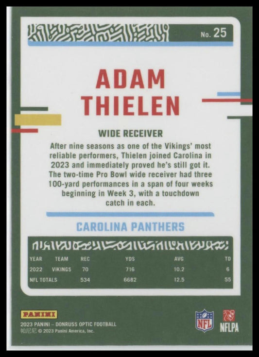 2023 Donruss Optic #25 Adam Thielen