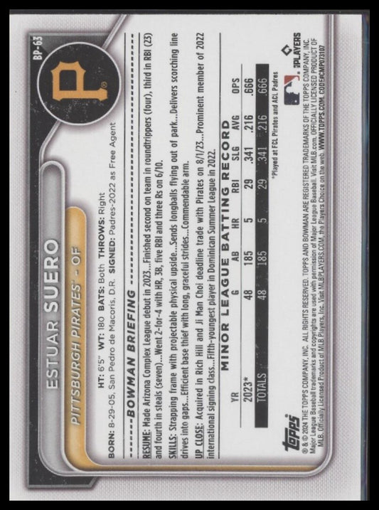 2024 Bowman #BP-63 Estuar Suero Prospects